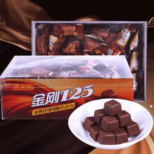 #RemHtml($!{product.content.wareName})