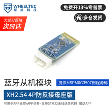 #RemHtml($!{product.content.wareName})