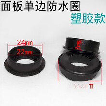 #RemHtml($!{product.content.wareName})