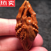 #RemHtml($!{product.content.wareName})