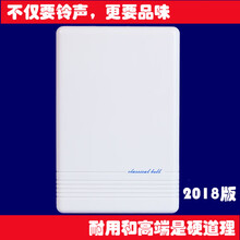 #RemHtml($!{product.content.wareName})