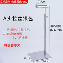 #RemHtml($!{product.content.wareName})