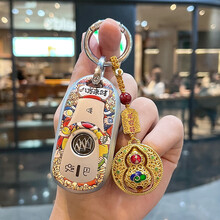 #RemHtml($!{product.content.wareName})