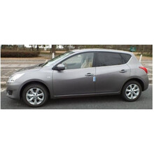 #RemHtml($!{product.content.wareName})