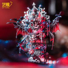 #RemHtml($!{product.content.wareName})