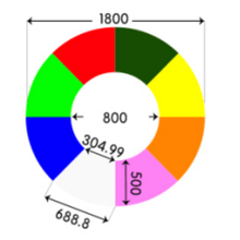 #RemHtml($!{product.content.wareName})