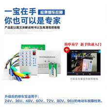 #RemHtml($!{product.content.wareName})