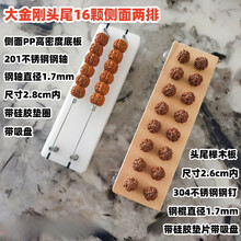 #RemHtml($!{product.content.wareName})