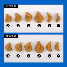 #RemHtml($!{product.content.wareName})