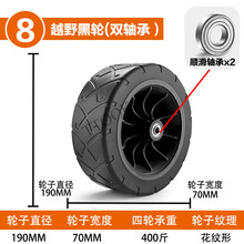 #RemHtml($!{product.content.wareName})