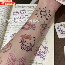 #RemHtml($!{product.content.wareName})