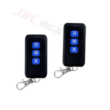 #RemHtml($!{product.content.wareName})