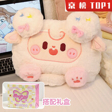 #RemHtml($!{product.content.wareName})