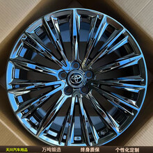 #RemHtml($!{product.content.wareName})