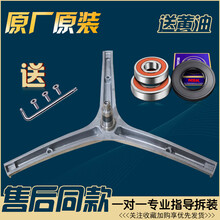 #RemHtml($!{product.content.wareName})