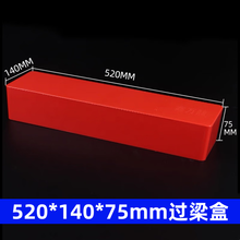 #RemHtml($!{product.content.wareName})