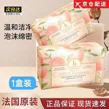 #RemHtml($!{product.content.wareName})