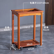 #RemHtml($!{product.content.wareName})