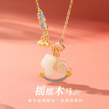 #RemHtml($!{product.content.wareName})