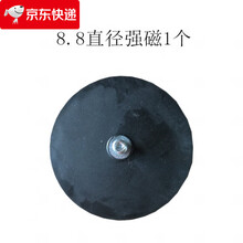 #RemHtml($!{product.content.wareName})