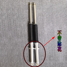 #RemHtml($!{product.content.wareName})