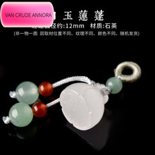 #RemHtml($!{product.content.wareName})