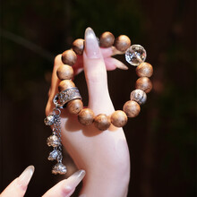 #RemHtml($!{product.content.wareName})