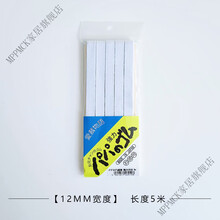 #RemHtml($!{product.content.wareName})