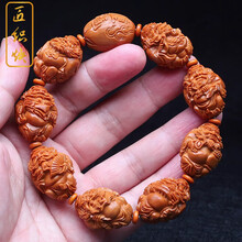 #RemHtml($!{product.content.wareName})