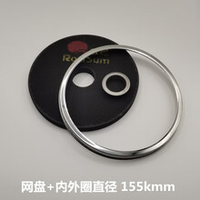 #RemHtml($!{product.content.wareName})