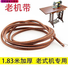 #RemHtml($!{product.content.wareName})