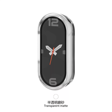 #RemHtml($!{product.content.wareName})