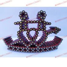 #RemHtml($!{product.content.wareName})