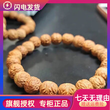 #RemHtml($!{product.content.wareName})