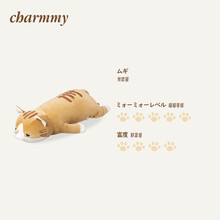 #RemHtml($!{product.content.wareName})