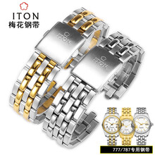 #RemHtml($!{product.content.wareName})