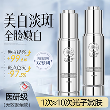 #RemHtml($!{product.content.wareName})