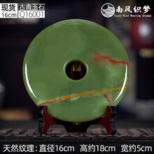 #RemHtml($!{product.content.wareName})