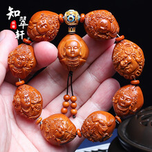 #RemHtml($!{product.content.wareName})