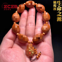 #RemHtml($!{product.content.wareName})