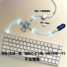 #RemHtml($!{product.content.wareName})