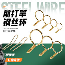 #RemHtml($!{product.content.wareName})