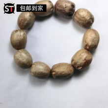 #RemHtml($!{product.content.wareName})