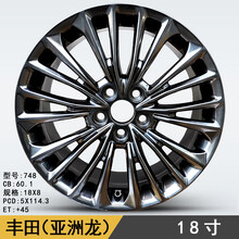 #RemHtml($!{product.content.wareName})