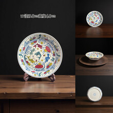 #RemHtml($!{product.content.wareName})