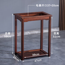 #RemHtml($!{product.content.wareName})