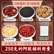 #RemHtml($!{product.content.wareName})