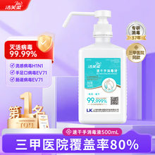 #RemHtml($!{product.content.wareName})