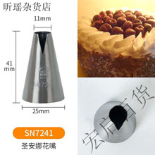 #RemHtml($!{product.content.wareName})