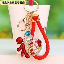 #RemHtml($!{product.content.wareName})